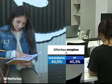 La demanda de empleo de titulados en Formación Profesional iguala a la de universitarios La demanda de empleo de titulados en Formación Profesional iguala a la de universitarios