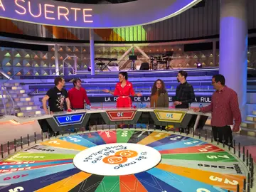 La Ruleta de la Suerte Solidaria por el Día del Niño Hospitalizado La Ruleta de la Suerte Solidaria por el Día del Niño Hospitalizado