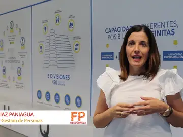 La Formación Profesional como fuente de potenciales trabajadores en Ilunion La Formación Profesional como fuente de potenciales trabajadores en Ilunion