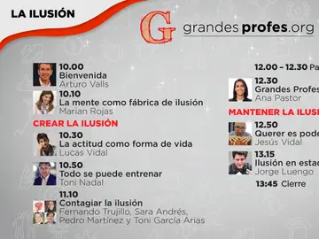 Programa ¡Grandes Profes! 2020 Programa ¡Grandes Profes! 2020