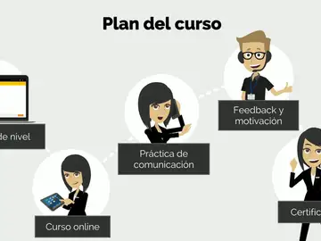 Cómo obtener tu beca en idiomas con Fundación ATRESMEDIA y Speexx Cómo obtener tu beca en idiomas con Fundación ATRESMEDIA y Speexx