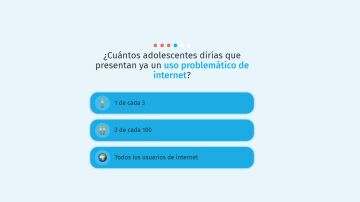 Quizz - Cu&aacute;nto sabes de lo que hacen los adolescentes en internet