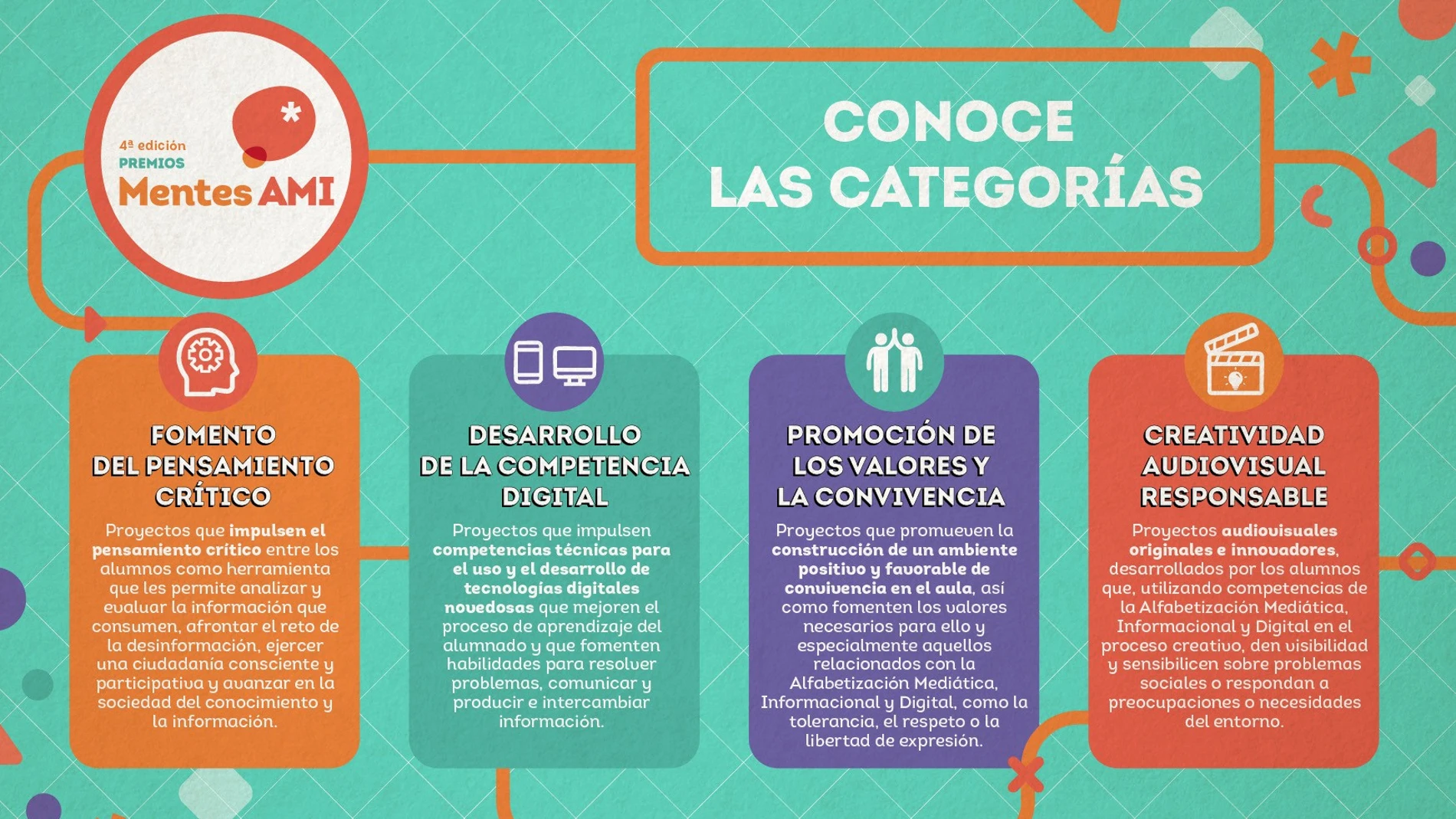 Categorías de los Premios Mentes AMI 2025
