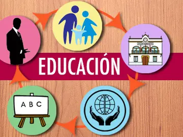 ¡Descubre 'Iniciativas que educan'! ¡Descubre 'Iniciativas que educan'!