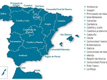 Conoce todos los detalles de la FP por Comunidades Autónomas Conoce todos los detalles de la FP por Comunidades Autónomas