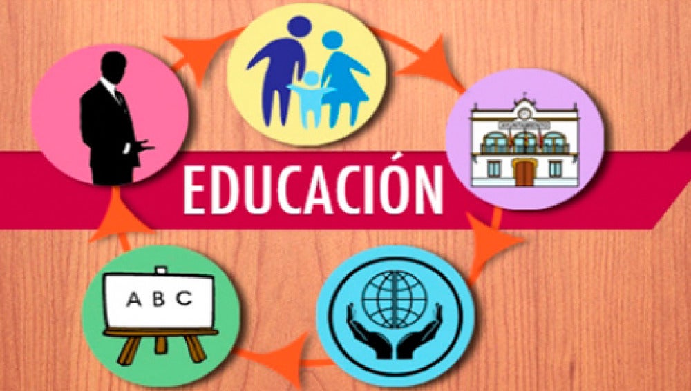 Por qué educación - Fundación Atresmedia. El mejor profesor de España