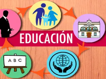 ¿Por qué Educación? ¿Por qué Educación?
