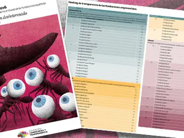 La Fundación Atresmedia lidera, por quinto año consecutivo, el ranking de transparencia de las fundaciones empresariales La Fundación Atresmedia lidera, por quinto año consecutivo, el ranking de transparencia de las fundaciones empresariales