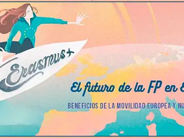 ‘Descubre la FP’ en el Parlamento Europeo ‘Descubre la FP’ en el Parlamento Europeo