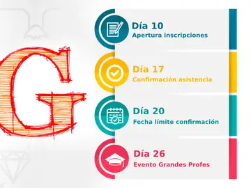 Conoce los pasos para conseguir tu invitación para ‘¡Grandes Profes!’ 2019 Conoce los pasos para conseguir tu invitación para ‘¡Grandes Profes!’ 2019