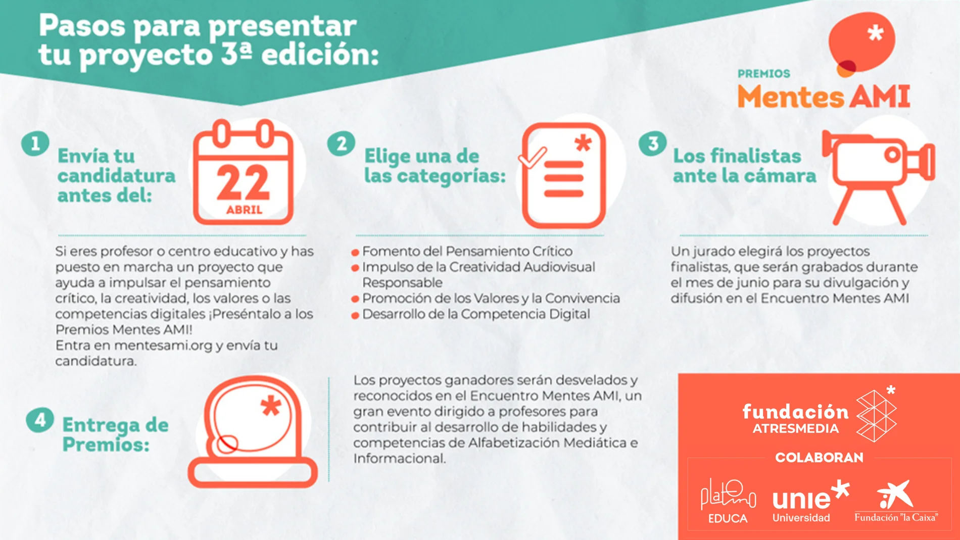 Conoce las fases de la 3ª edición de los Premios Mentes AMI