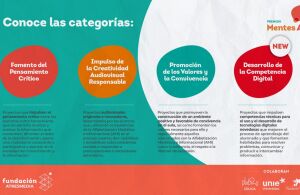 Descubre las cuatro categorías de los Premios Mentes AMI 2024